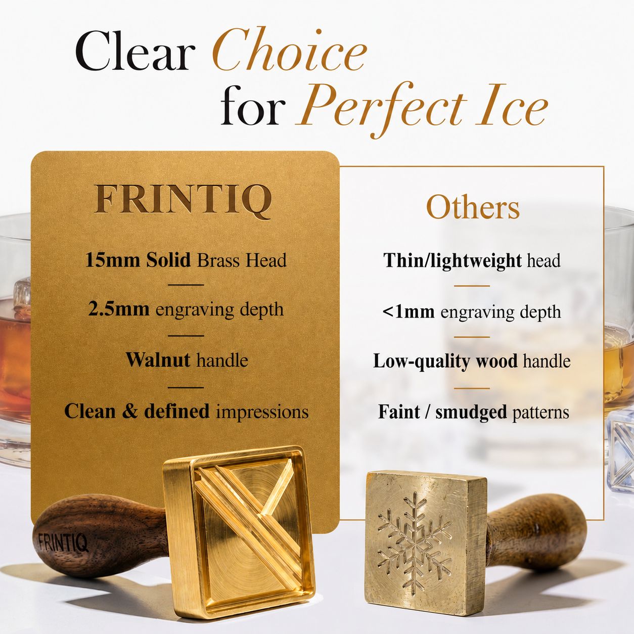 FRINTIQ Premium Ice Stamp for Cocktails